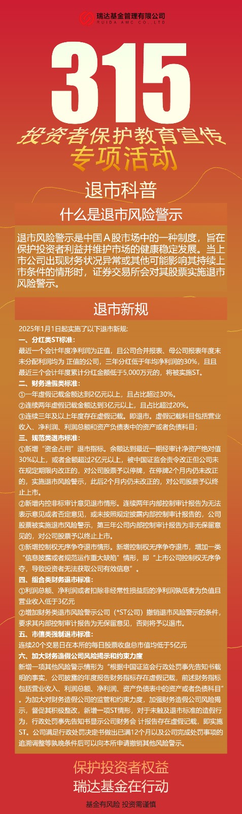 退市風(fēng)險(xiǎn).jpg